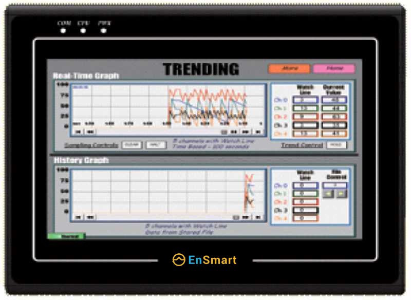 Wireless Temperature Measurement System